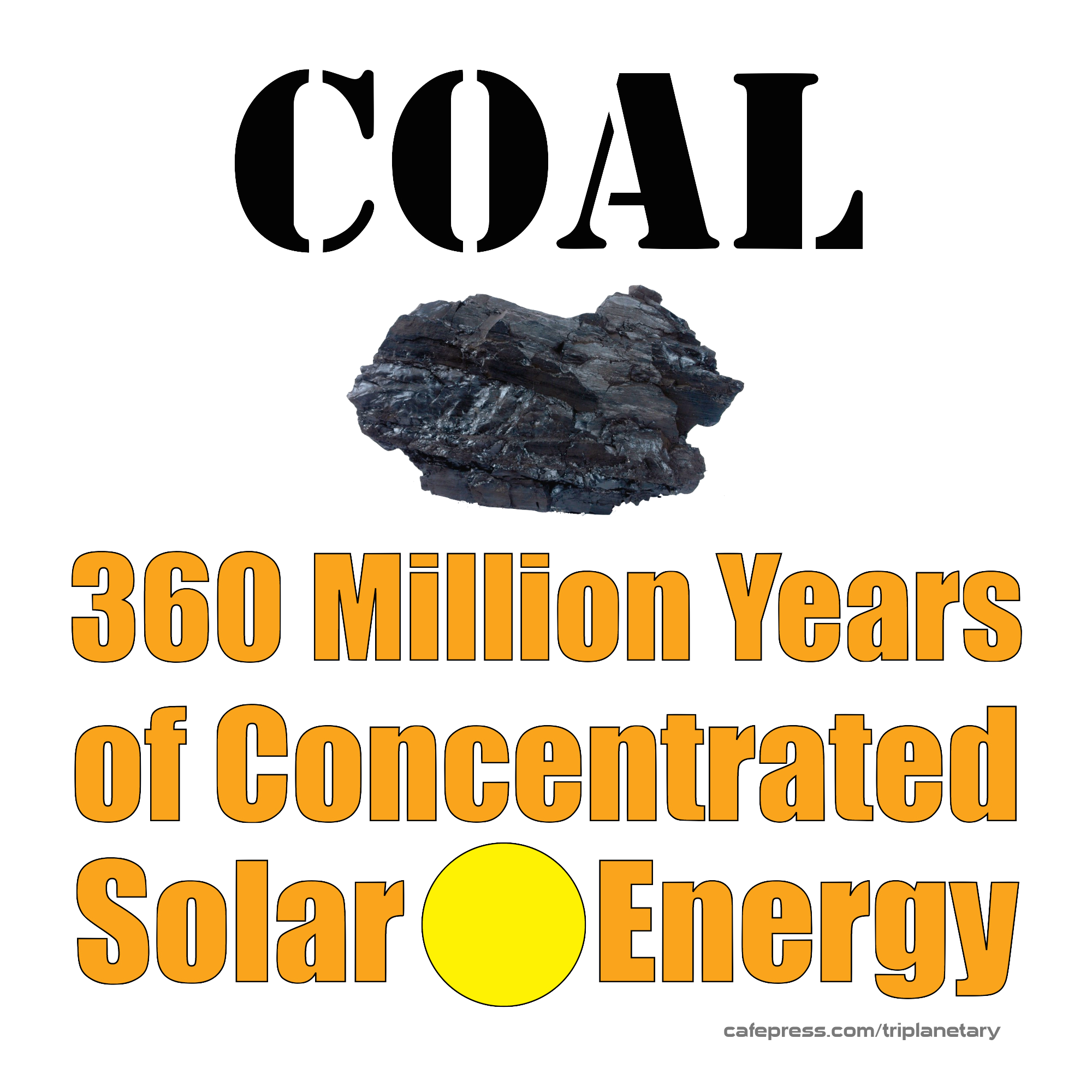 Yellow, white, and black image reading 'COAL: 360 Million Years of Concentrated Solar Power'
